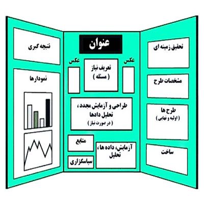 دانلود طرح جابر درمورد حرکات نماز